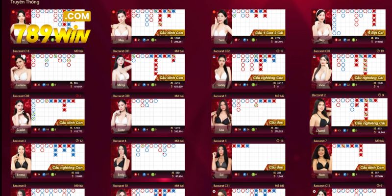 Danh mục giải trí live casino uy tín